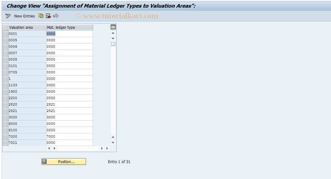 SAP TCode OMX3 - ML Assignment of Valuation Area
