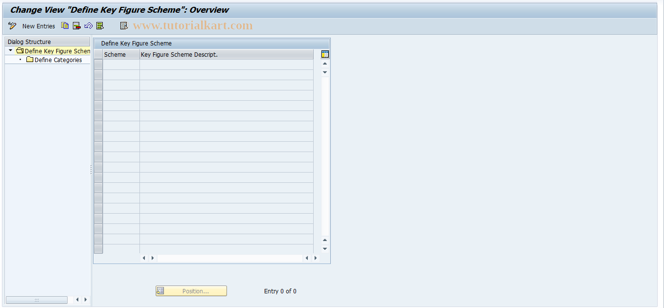 SAP TCode OMXG - Maintain Key Figure Scheme