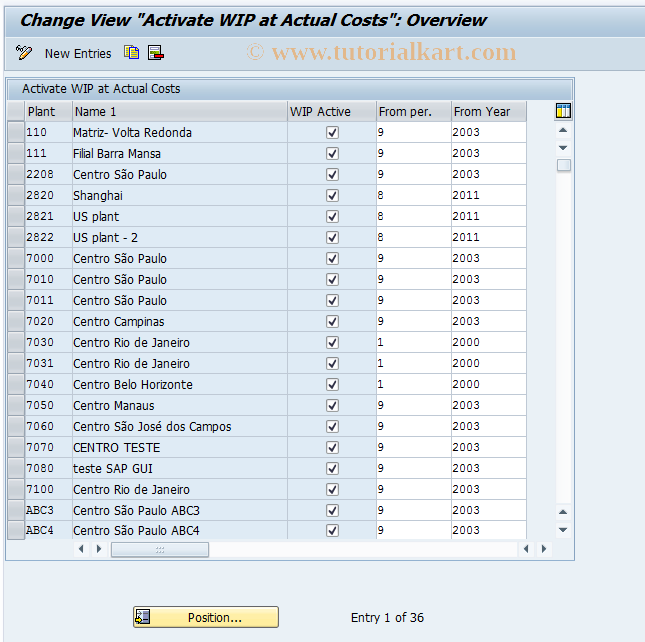 SAP TCode OMXW - Activate WIP at Actual Costs