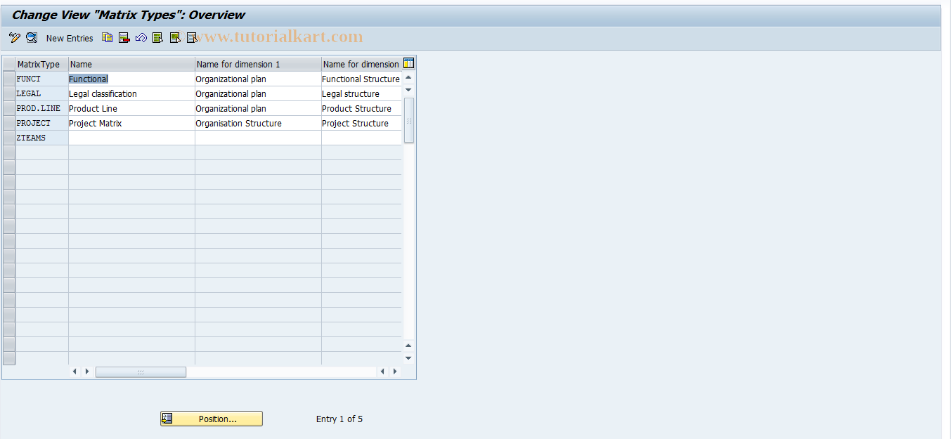 SAP TCode OO9M - Matrix Types