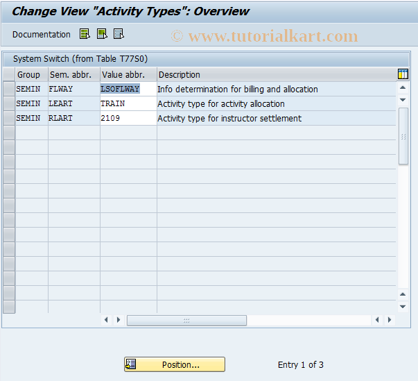 SAP TCode OOCA - Activity Types
