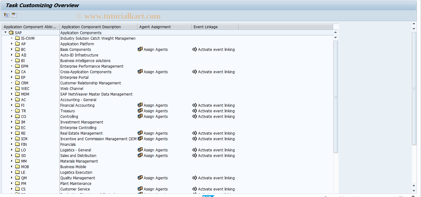 SAP TCode OOCU - Task Customizing