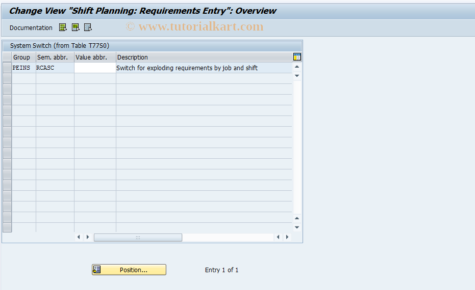 SAP TCode OODC - Shift Planning: Requirements Entry