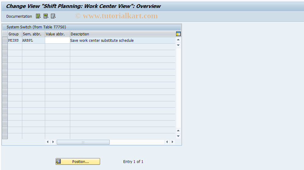 SAP TCode OODE - Shift Planning: Work Center View