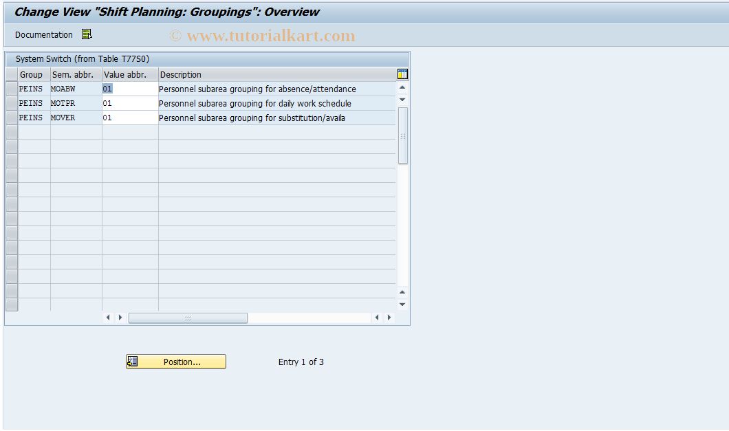 SAP TCode OODX - Shift Planning: Groupings