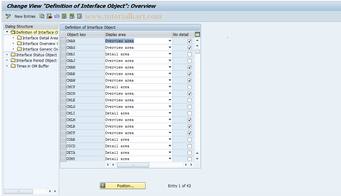 SAP TCode OOFRAMEWORKIFCUST - Hierarchy Framework Customizing