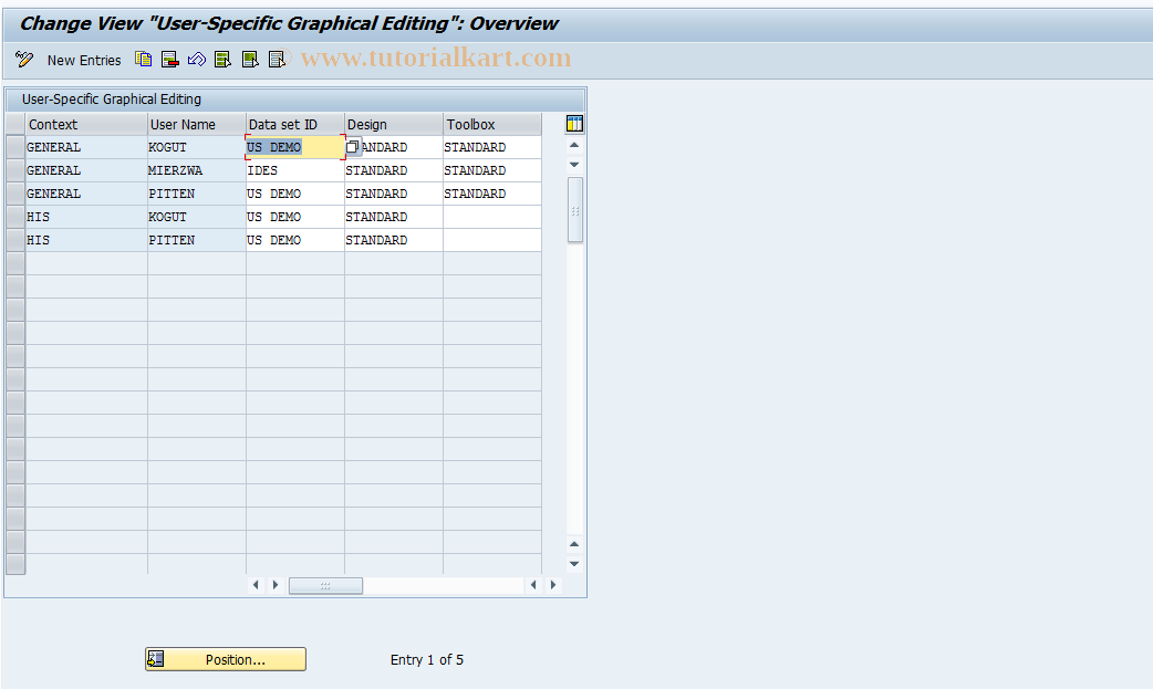 SAP TCode OOGT - User Assignment