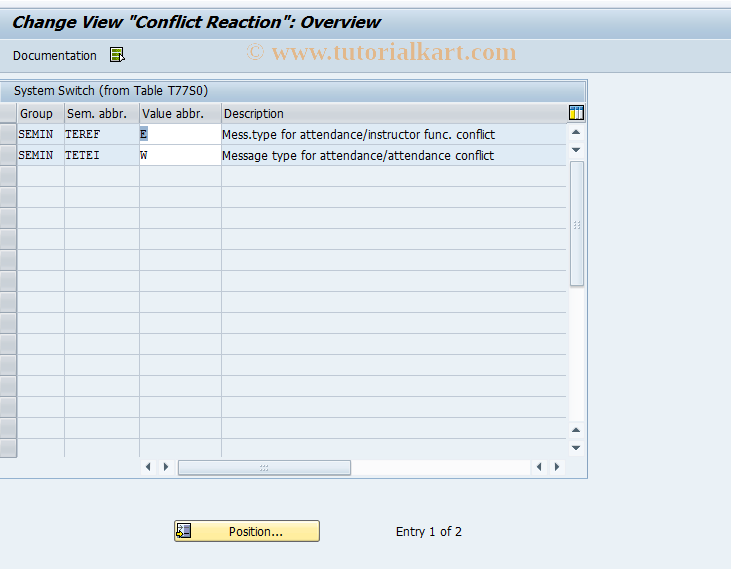 SAP TCode OOKV - Conflict Reaction