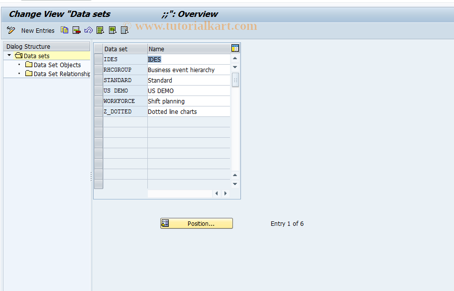 SAP TCode OOOD - Data Sets