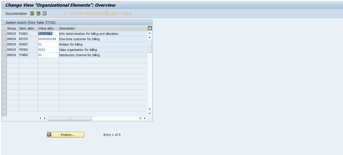 SAP TCode OOSE - Organizational Elements