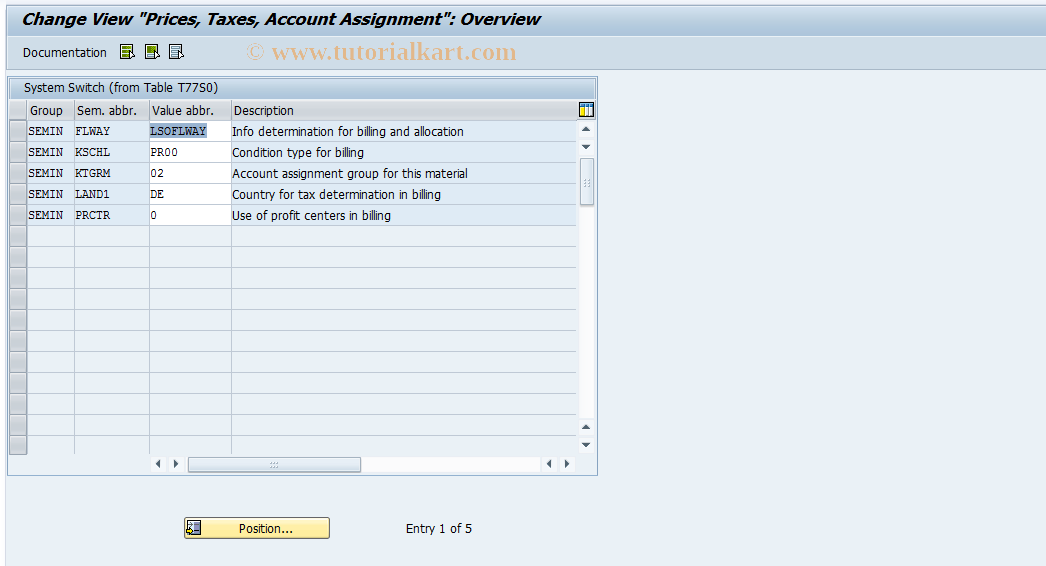 SAP TCode OOSS - Prices, Taxes, Account Assignment