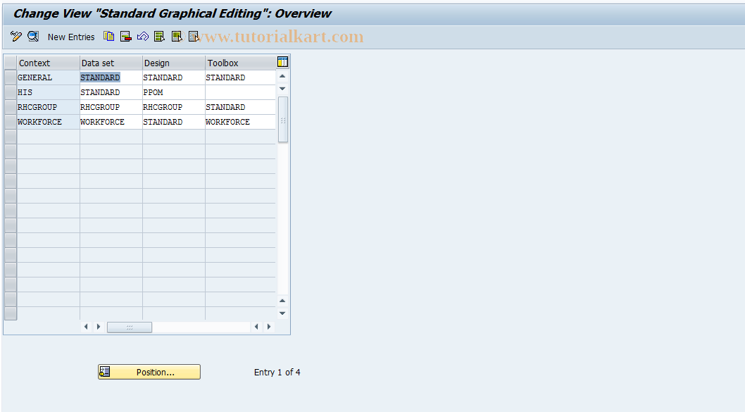 SAP TCode OOST - Standard Assignment