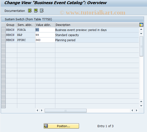 SAP TCode OOVA - Business Event Catalog