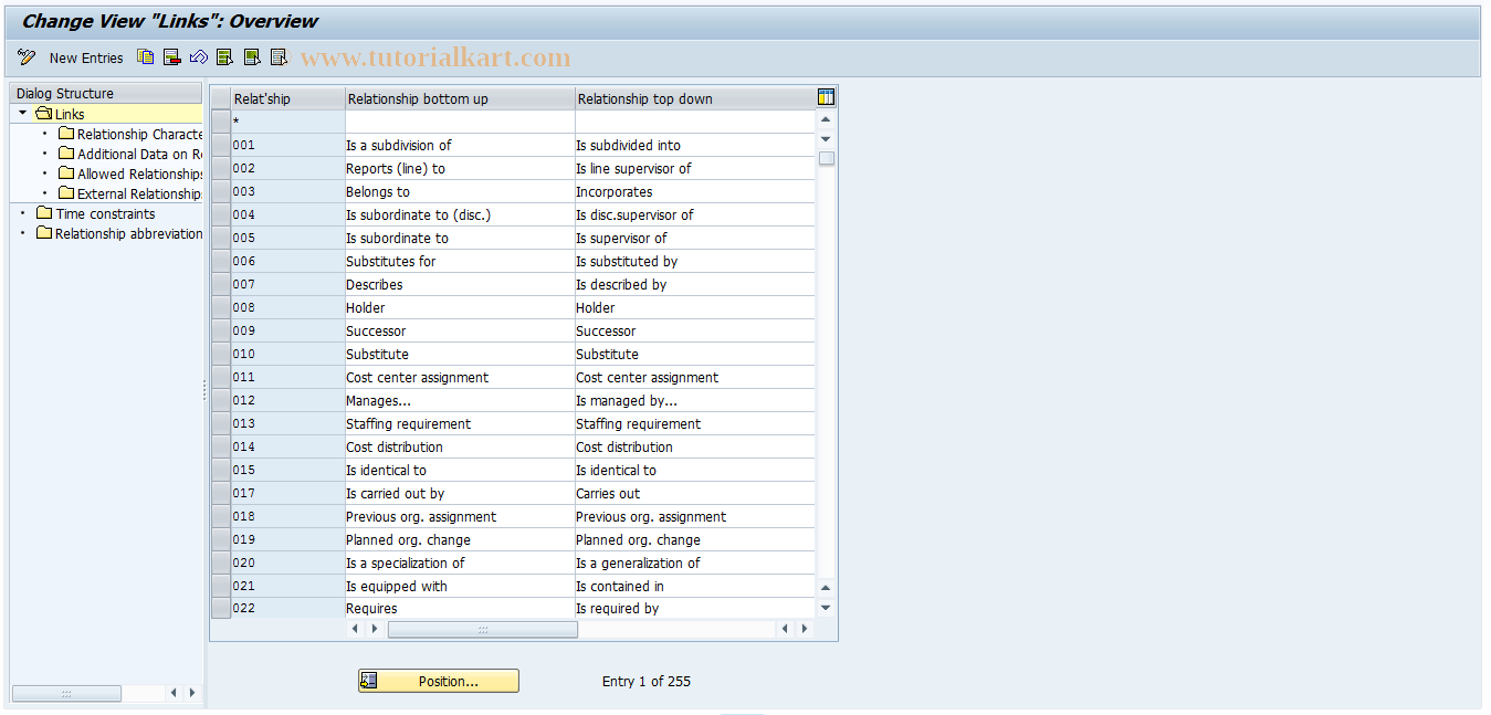 SAP TCode OOVK - Relationships