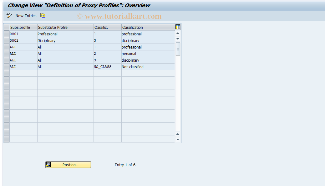 SAP TCode OOW3 - Substitute Profile: Class. Assignmnt