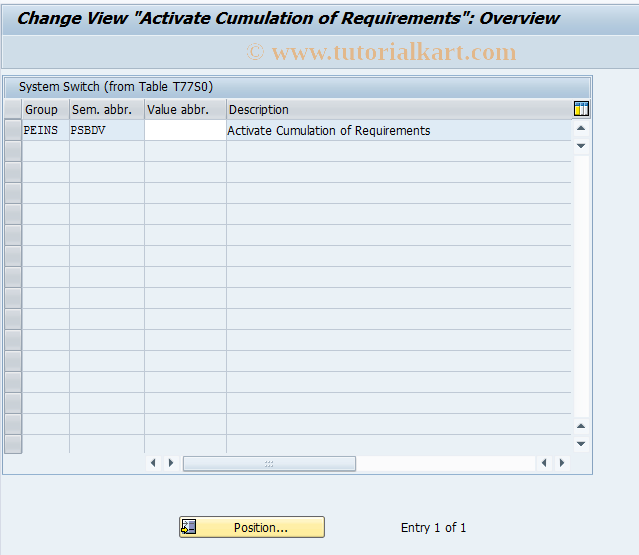 SAP TCode OO_PTSPPS_BDV - Activate Cumulation of Requirements
