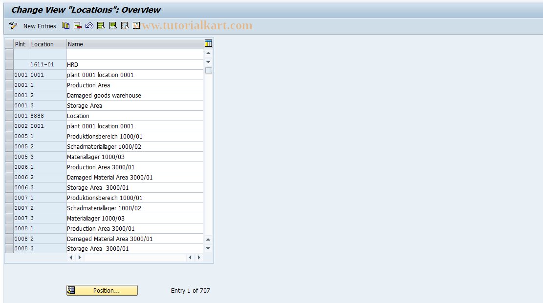 SAP TCode OP12 - Maintain Location