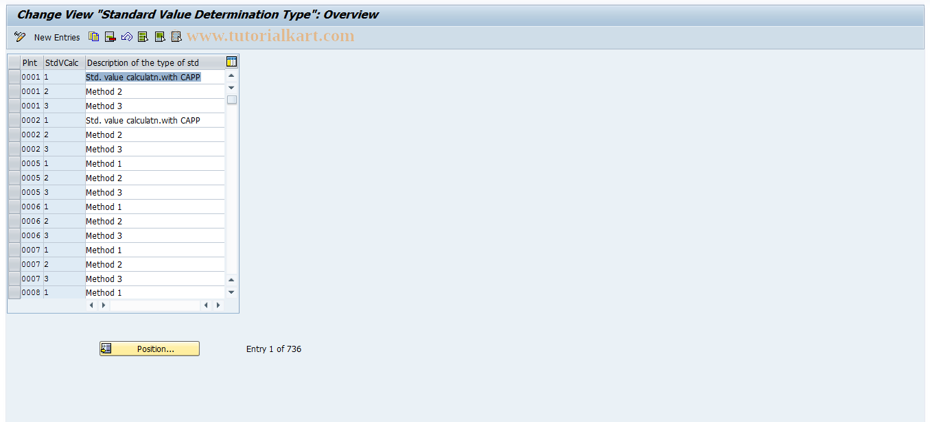 SAP TCode OP14 - Maintain Type of Standard Value Determin