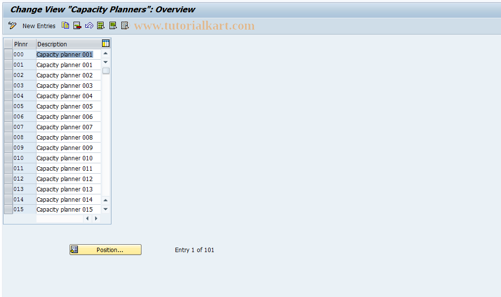 SAP TCode OP34 - Maintain Work Center Planner Group