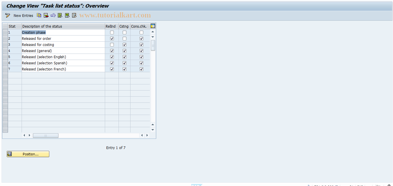 SAP TCode OP46 - Maintain Task List Status