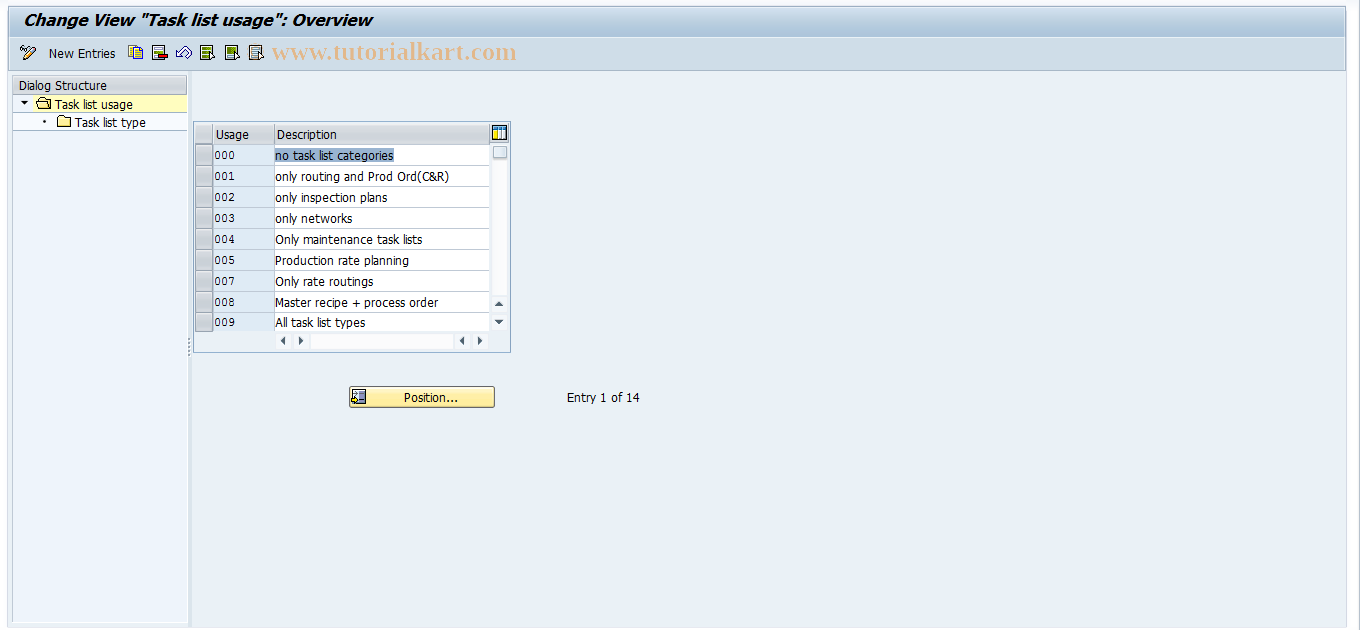 SAP TCode OP47 - Maintain PRT Usage