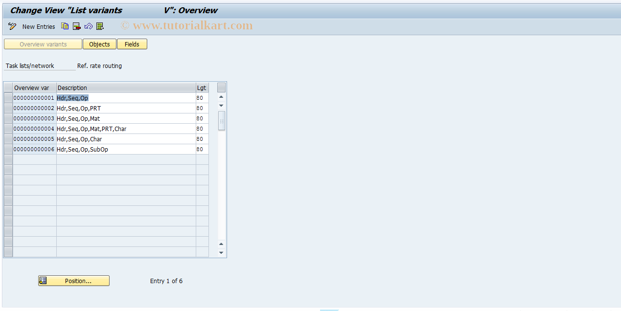 SAP TCode OP4E - Overview variant: Reference rate routing