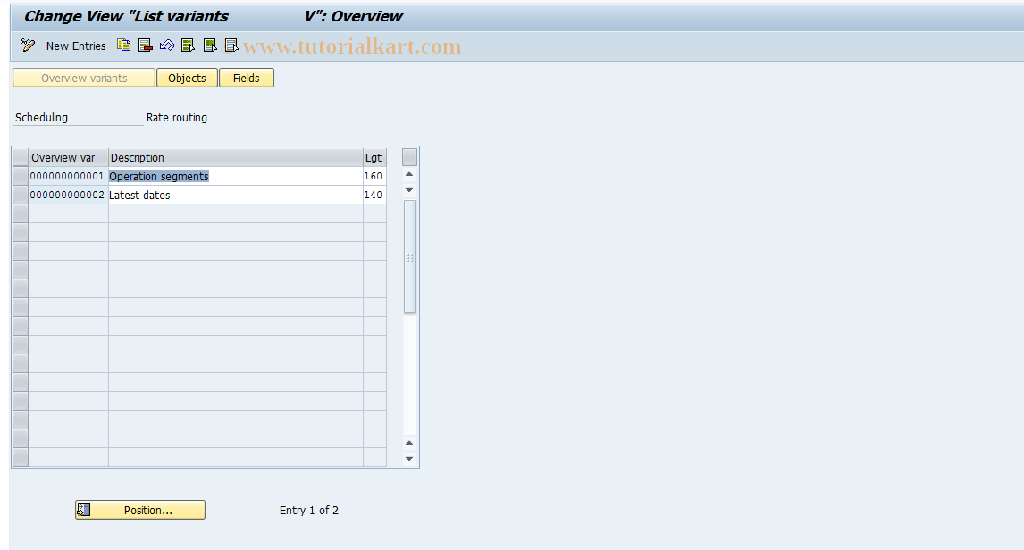 SAP TCode OP4H - Overview variants :Scheduling of rate rtg