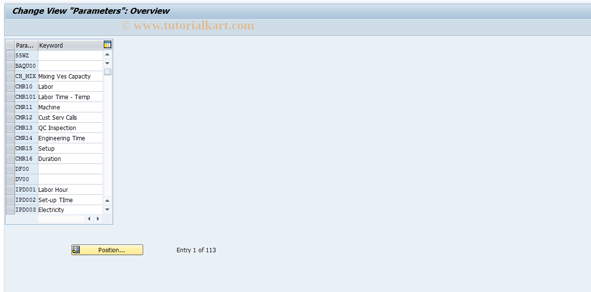 SAP TCode OP52 - Formula Parameters