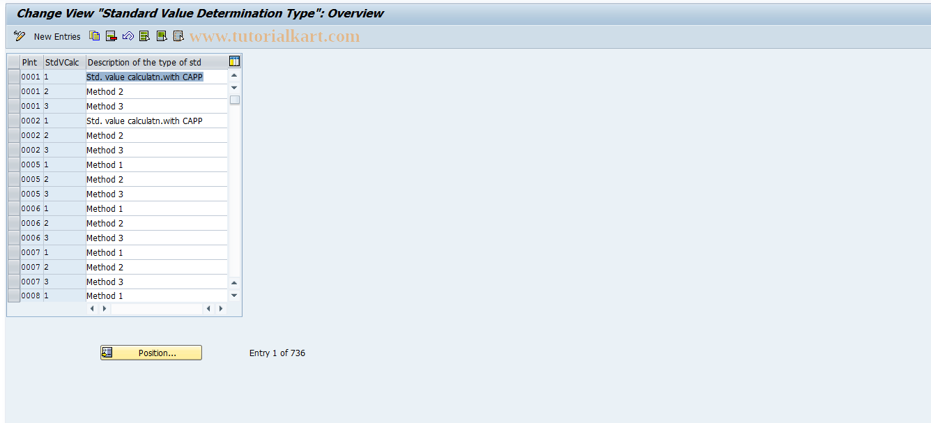 SAP TCode OP78 - Maintain Type of Standard Value Determin