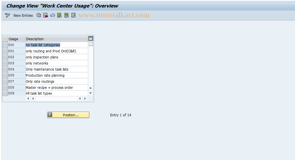SAP TCode OP87 - Maintain Routing/ Reference Operation Set Usage