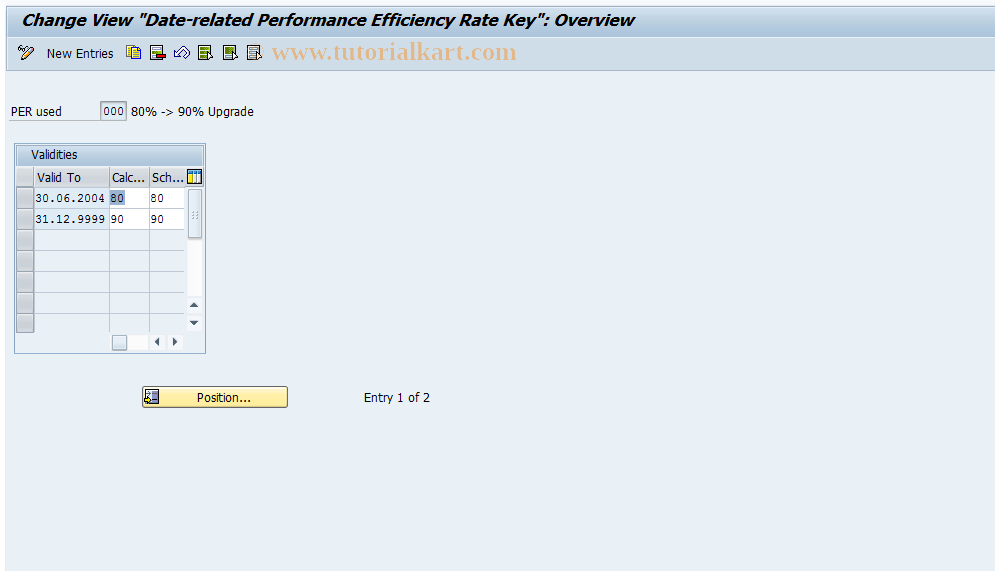 SAP TCode OP98 - Maintain Validity of Perf.Effic.Rate