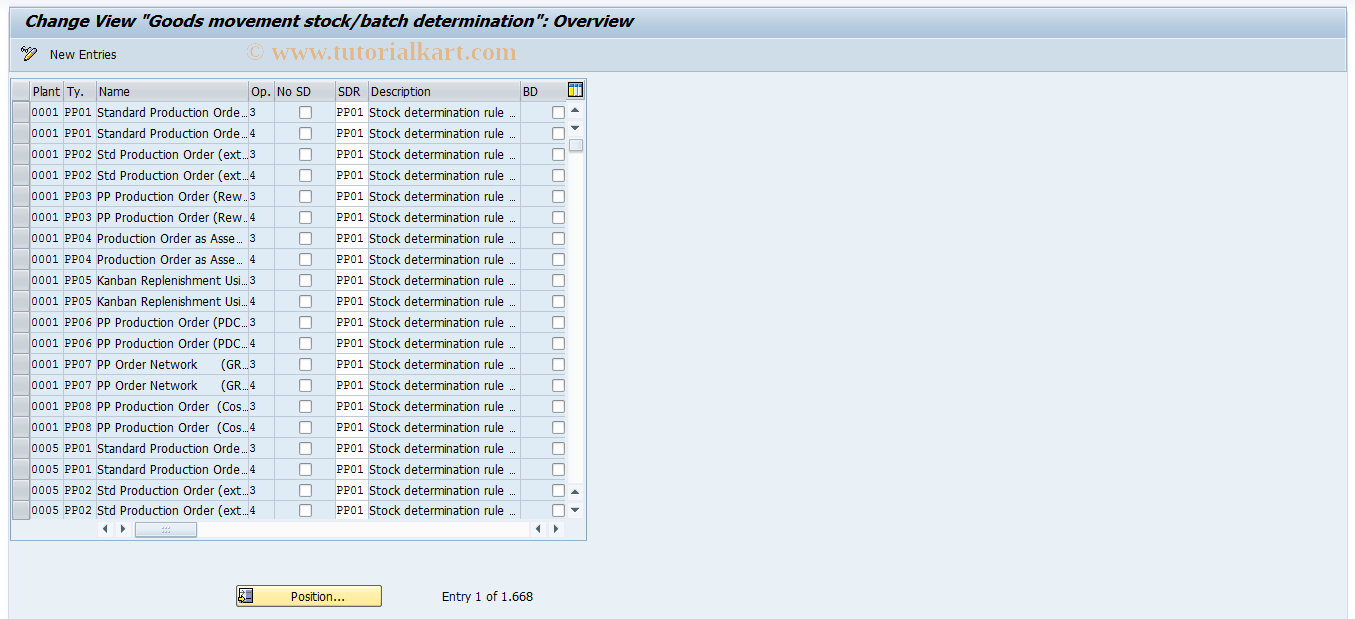 SAP TCode OPJ2 - Production order stock determination