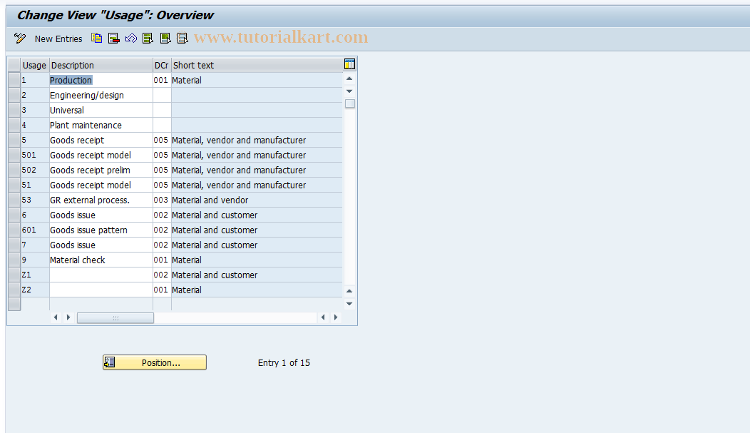 SAP TCode OPJ7 - Maintain Routing Usage