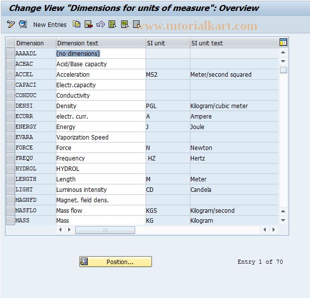 SAP TCode OPJO - C MM-BD units of measurement