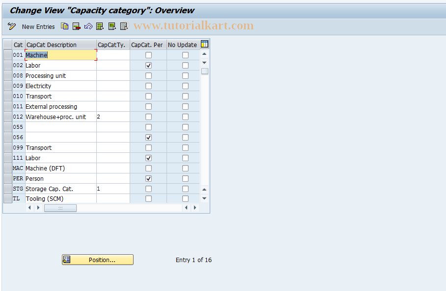 SAP TCode OPJV - Maintain Capacity Category
