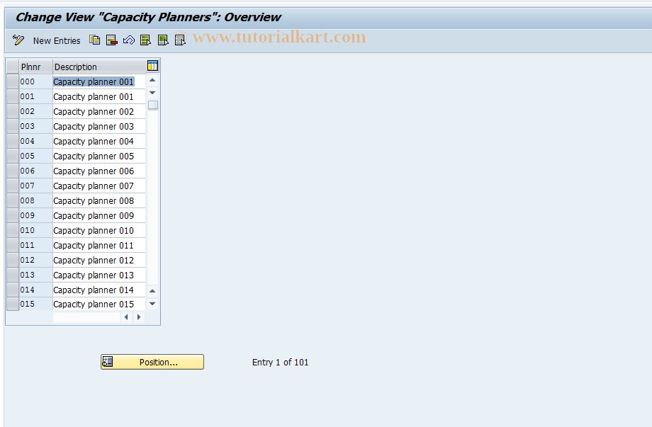 SAP TCode OPJW - Maintain Capa.Planr.Group for WrkCentr