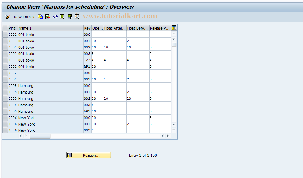 SAP TCode OPJZ - Maintain Release Periods