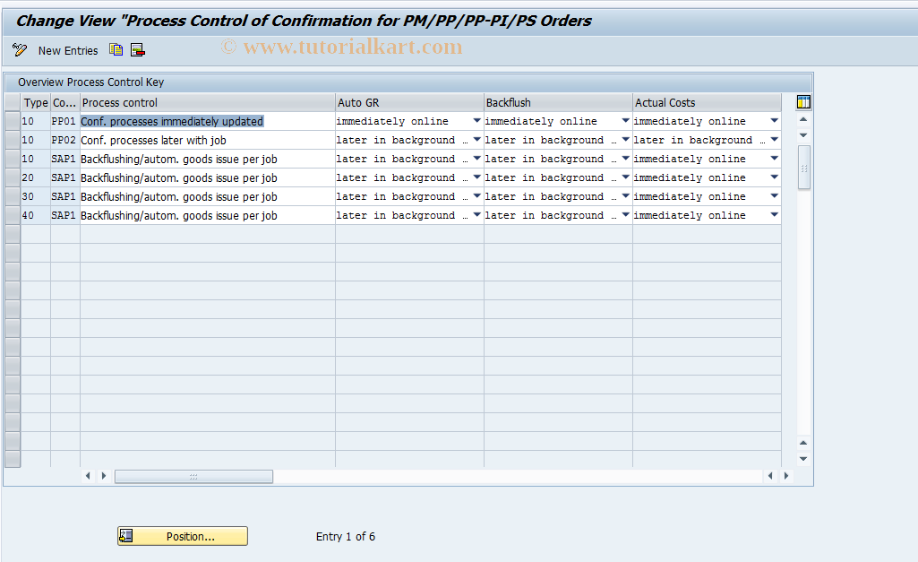 SAP TCode OPKC - Control confirmation process chain
