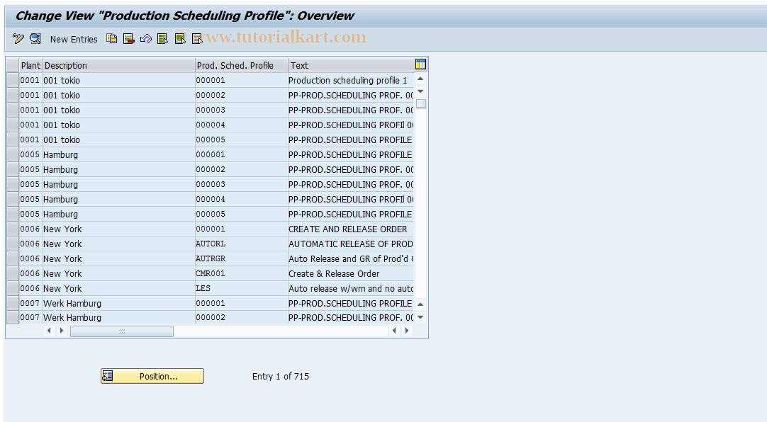 SAP TCode OPKP - Shop floor control profile