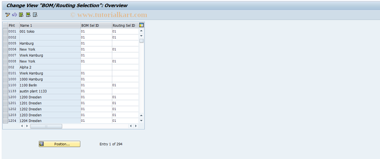 SAP TCode OPPA - PP/MRP Customizing Explosion