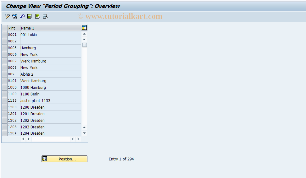 SAP TCode OPPC - Period Grouping