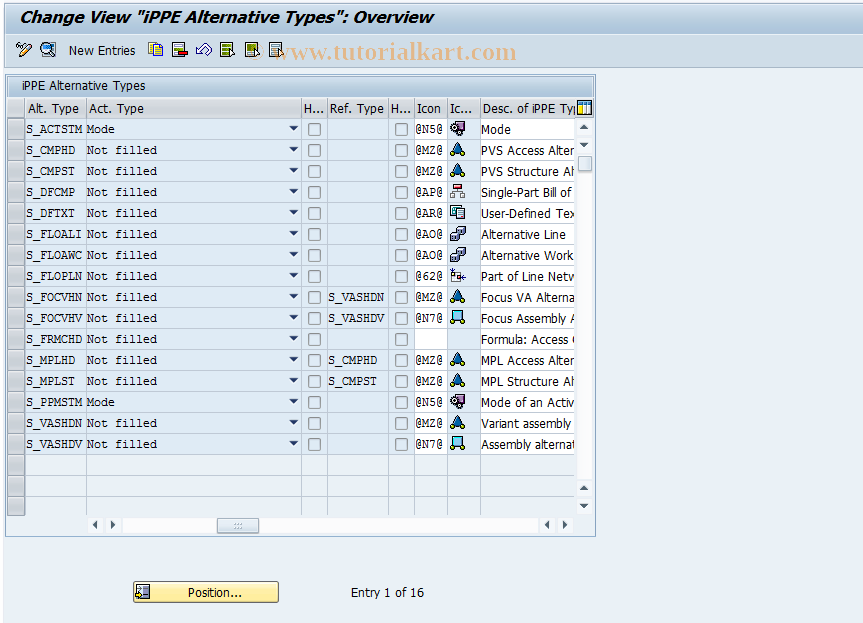 SAP TCode OPPE04 - Define iPPE Alternative Types