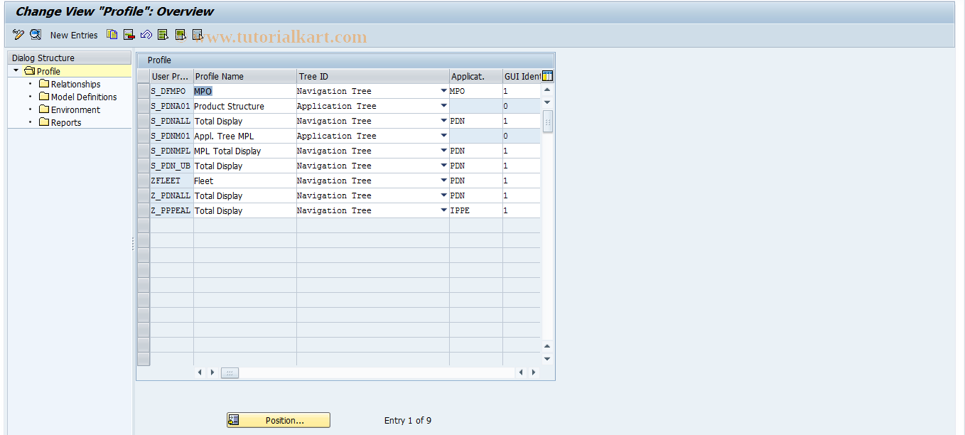 SAP TCode OPPE11 - Profiles: iPPE WB Professional