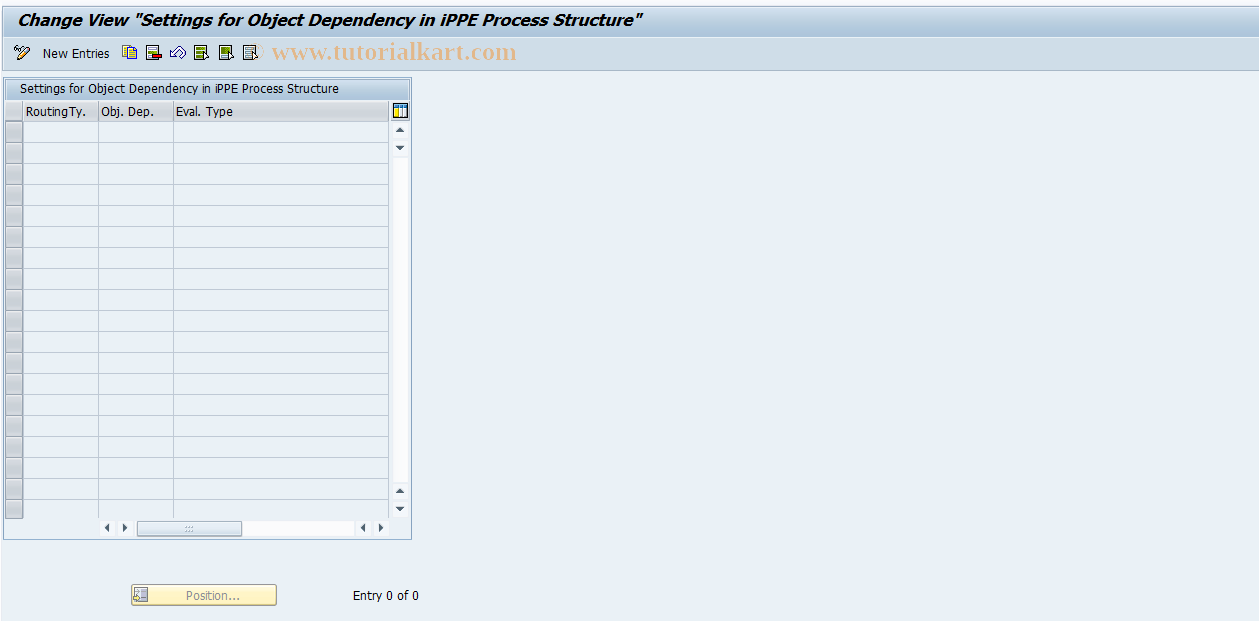 SAP TCode OPPEACT02 - Object Dependency in Process Struct.