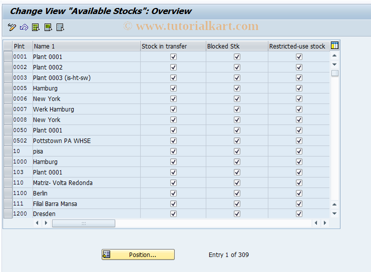 SAP TCode OPPI - Available Stock