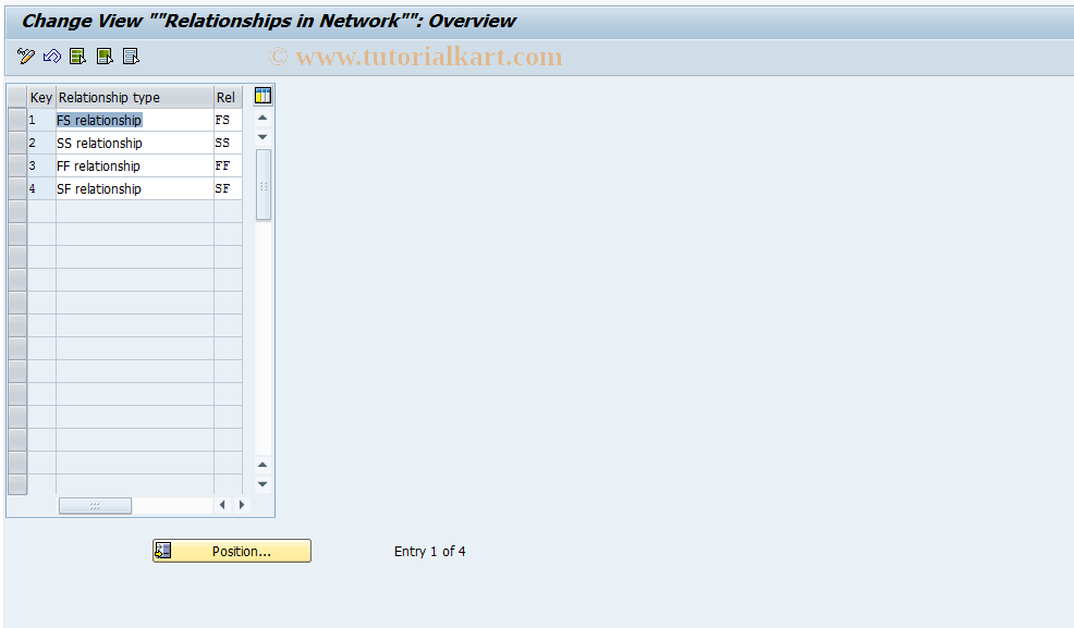 SAP TCode OPS2 - Maintain Relationship Texts