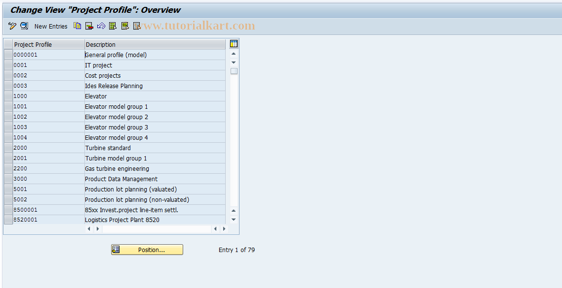 SAP TCode OPSA - Maintain Project Profile