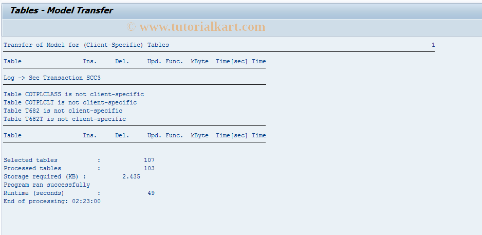 SAP TCode OPSCOS - Command File Costs (PS)