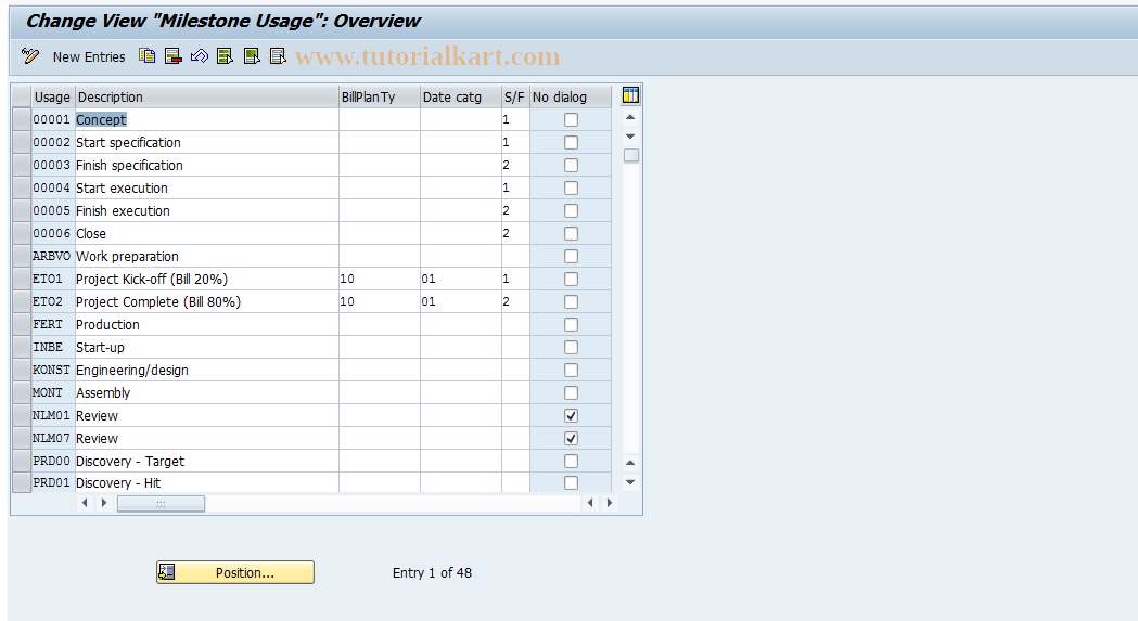 SAP TCode OPSR - Maintain milestones