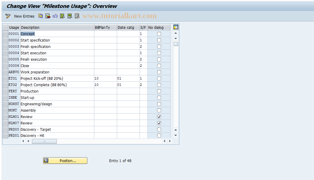 SAP TCode OPSS - Maintain milestones